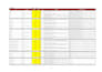 do accurate data entry, excel data cleaning, web research